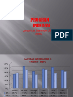 Evaluasi Imunisasi 2016