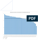 Graph Summer