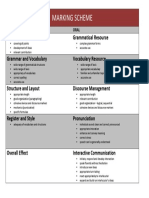 Marking Scheme: Achievement of Task Grammatical Resource