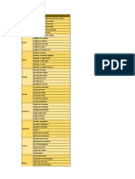 Arquétipos Adicionais