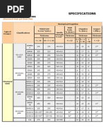 Specifications Ss400