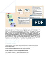 Technology Popplet