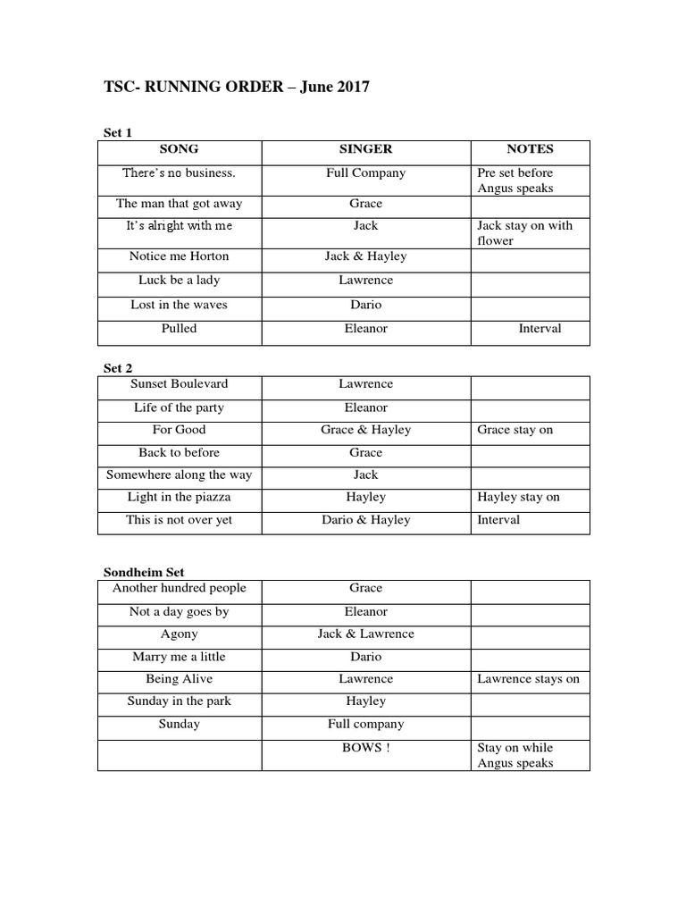 TSC June 2017 Running Order | PDF