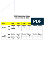 91444496-Form-Penilaian-Pkm-Pkp.pdf
