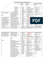 Renovações Crianças e Adol