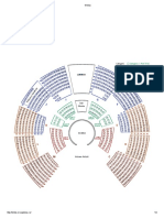 Harta Sala Circul Globus Si Preturi Bilete Cele Goale Erau Rezervate Dar Sunt Acelasi Pret Cu Celelalte Din Zona