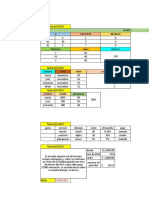 Funcion Matematca Trigonometrica