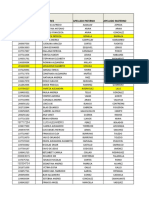 Datos Alumnos Colegio 2016 - Cpech