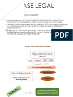 Diapositivas de La Sexualidad