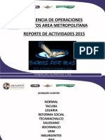 Informe Operativo Clinicas Farmacias Opticas CP Hugo Delgado Zamora