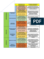 Taller Psicomotricidad