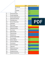 Resultados II AGO Fiscalía