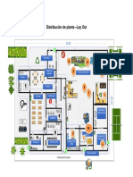 Distribución de Planta