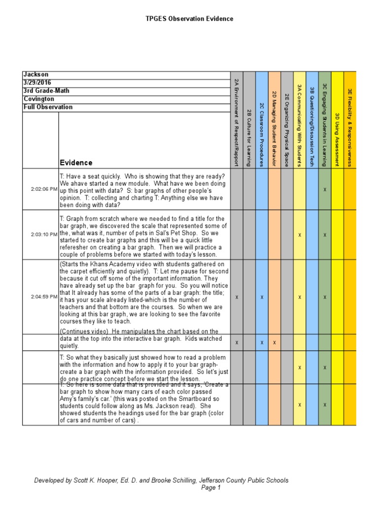 Jackson Full Observation Spreadsheet | Download Free PDF | Chart