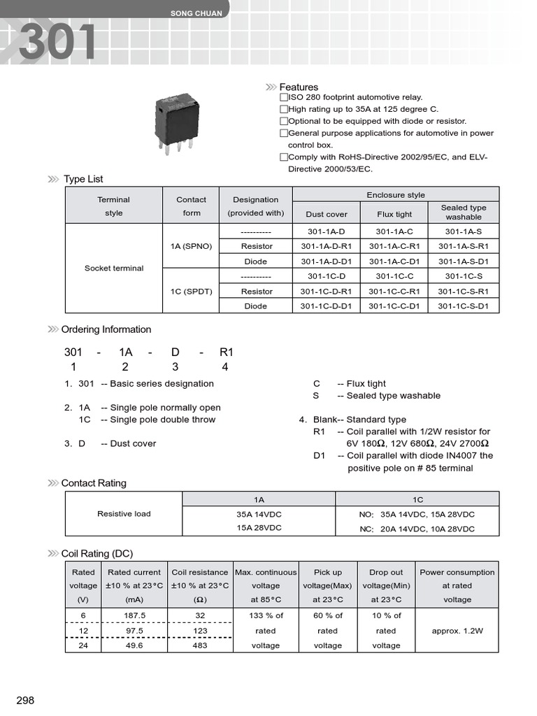 Automotive Relay Specification Sheet Detailed technical specifications