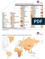 List of Countries With A Tuberculosis Incidence of 40 Cases Per 100,000 Persons or Greater