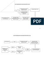 ALUR PENERIMAAN PASIEN PSIKIATRIK di IG1.docx