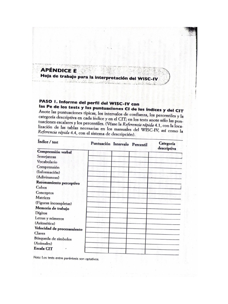 Claves para La Interpretacion Del WISC IV PDF