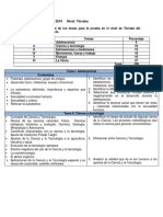 Temario Ciencias Tercer Ciclo