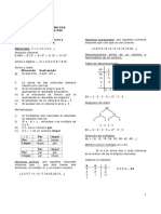 Resumen PSU Matemáticas