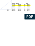 Ore volume and tonnage by material grade