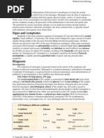 Download Medical Microbiology by Uttam Kr Patra SN35197025 doc pdf
