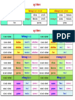 ฤดู3 และ 6 พิสดาร PDF