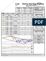 SPY Trading Sheet - Monday, August 2, 2010