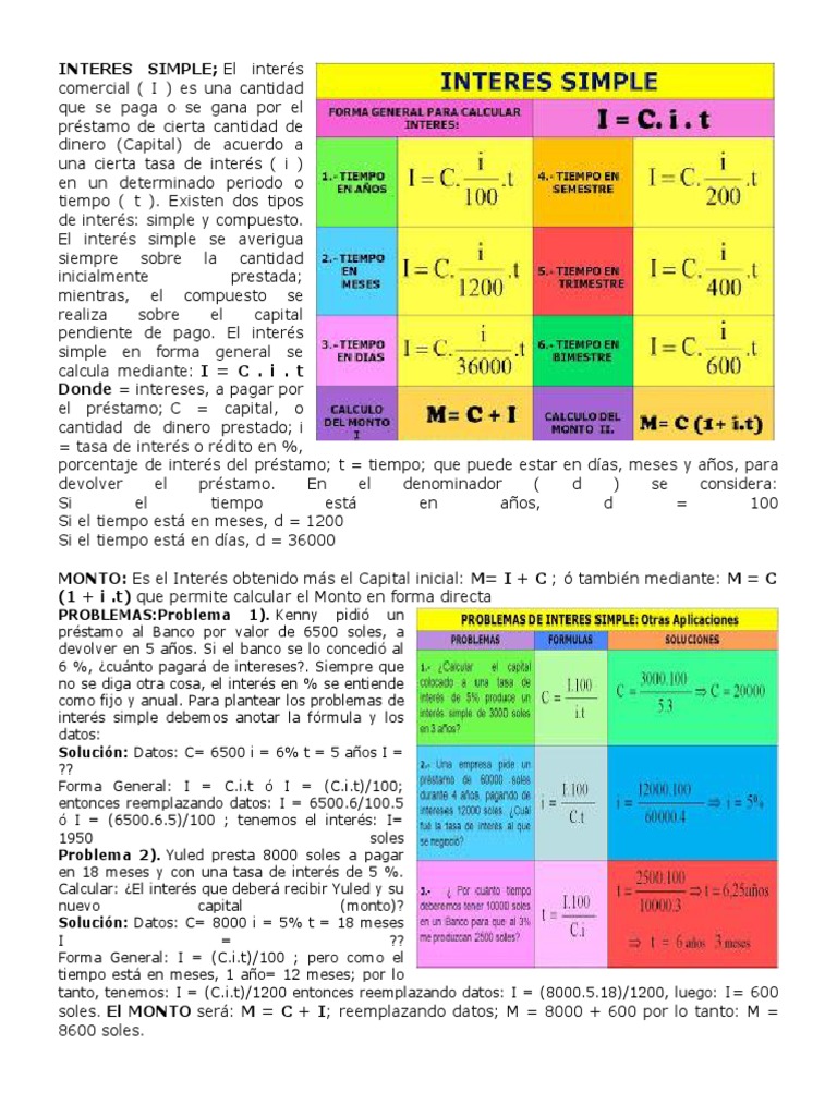 Fórmulas de Interés Simple y Monto | PDF | Interés | Deuda