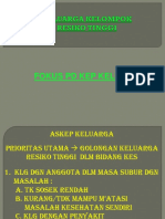 Keluarga Resti