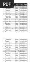 Download 2010 White House Staff by Barry Bench SN35199537 doc pdf