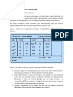 Motores Asíncronos: Características Técnicas