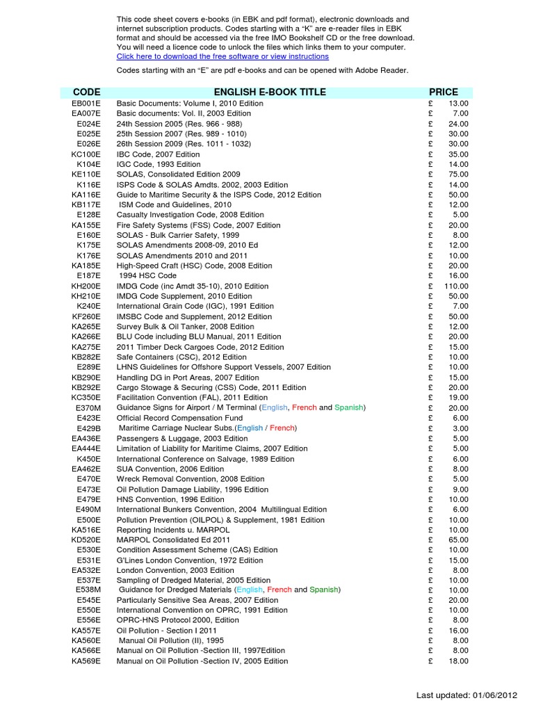 E-Book Codes and Pricing Guide | PDF | Ships | Water Transport