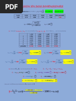 Colision en Dos Dimensiones: 1x 1y 2x 2y 1 1 2 2