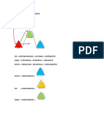 Gestionversion Conocimiento Pivote 13 Sept 2015