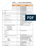 6436 2015 Standartizuoto Matematikos Testo 4 Klasei Vertinimo Instrukcija