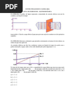 Exercicio Eletrodinâmica