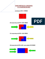 Procedencia Incorporacion Mixta PH