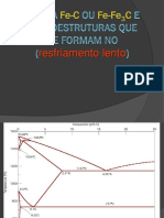 Diagrama de Fases Fe-C