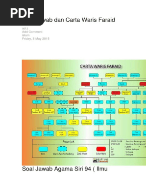 Soal Jawab Dan Carta Waris Faraid Pdf