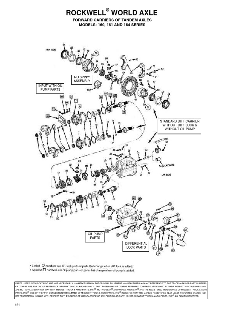 Meritor Rockwell Differential 160 161 164 Series Gear Axle