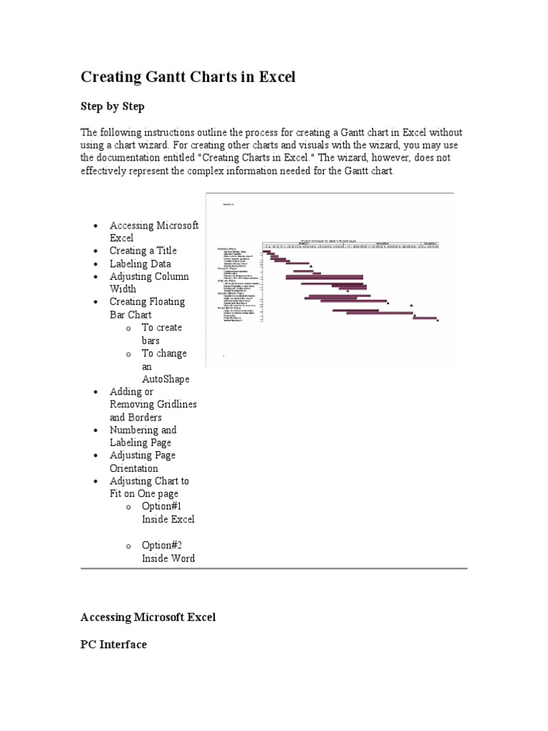Create Gantt Chart In Excel The Ultimate Cheat Sheet - 5svvkan