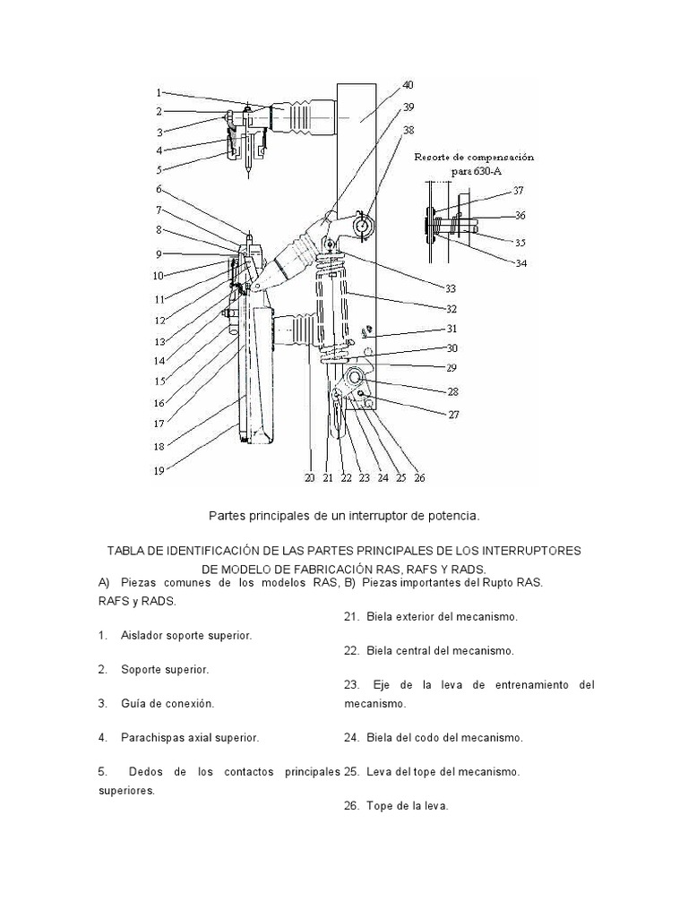 Partes Interruptor Potencia PDF | PDF | Tecnología
