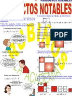 Productos Notables RUBIÑOS PDF