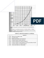 formulas de diseño.docx