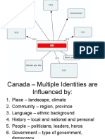 Canadian Identity