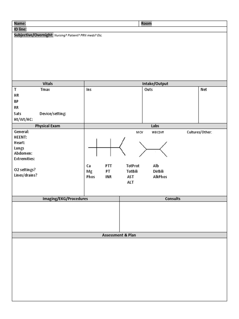 ICU Rounding Template for Residents | PDF | Medical Tests | Medical ...