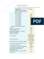 docket fees.pdf
