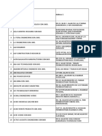 Docslide - Us Direktor I Industri 2014