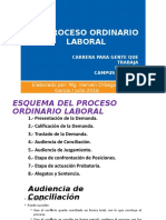 Proceso Ordinario Laboral